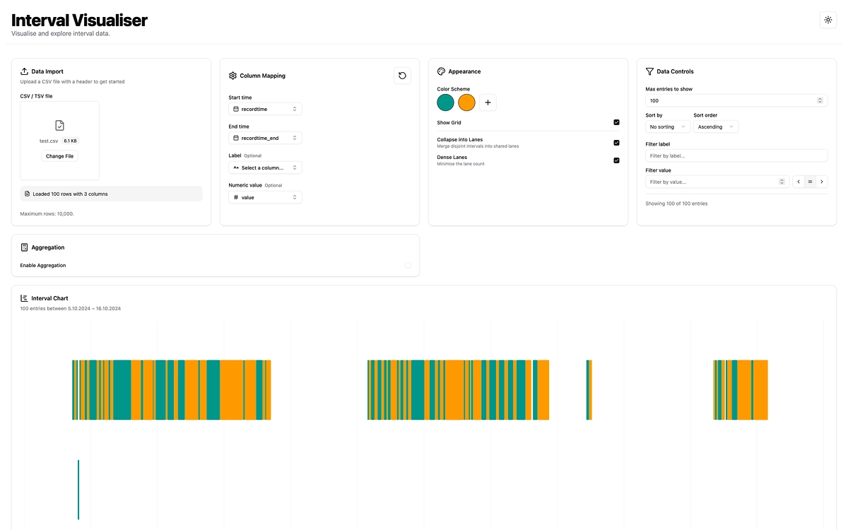 Interval Visualiser with import, column mapping and appearance settings above a chart of teal and orange time intervals